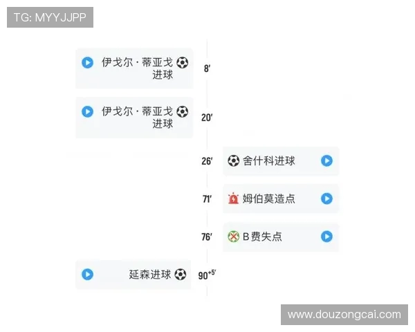 英超获得补时最多进球的球队及比赛数据盘点