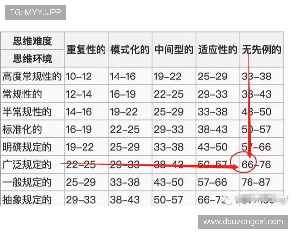 西甲总赛程完整数据解析及各球队赛程难度评估 西甲总赛程完整数据解析及各球队赛程难度评估