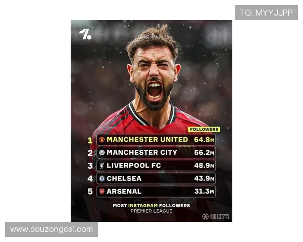 英超最具争议与暴力风格的球队盘点