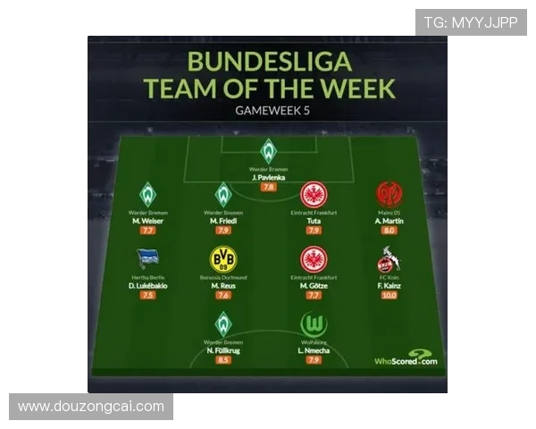 今日德甲推荐球队阵容及近期比赛关键球员分析