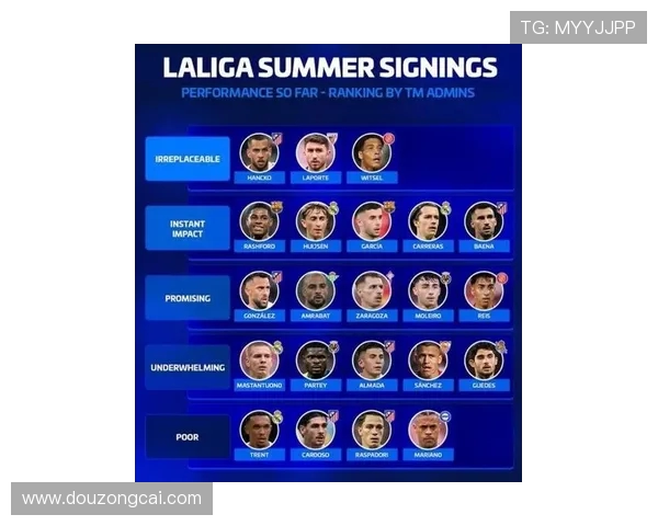 德甲联赛中最有名的球队及其核心球员详细介绍