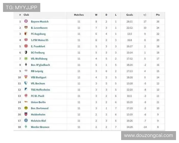 西甲联赛冠军历史最高积分的赛季回顾